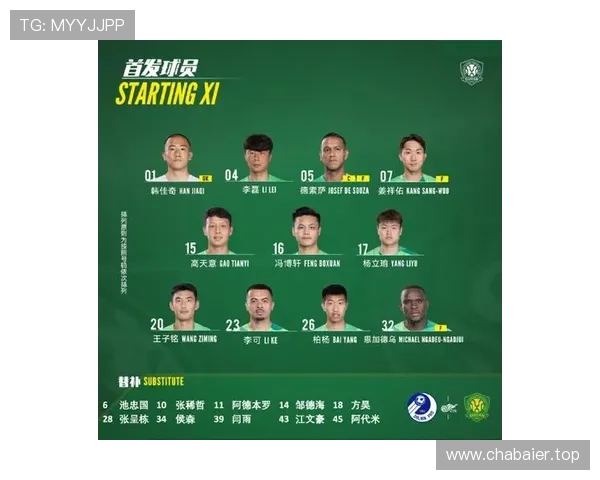 国安客战三镇四外援较量首发解析